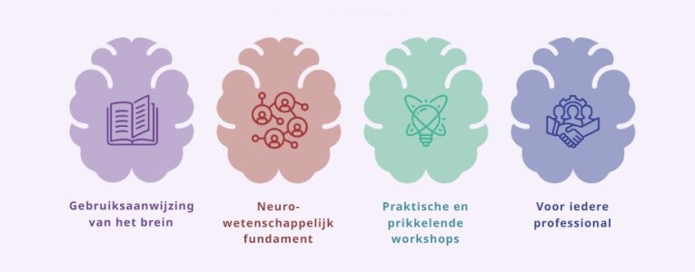 Workshops over stress en de werking van ons brein - 765x300px